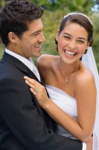 Green Card Marriage Timeline